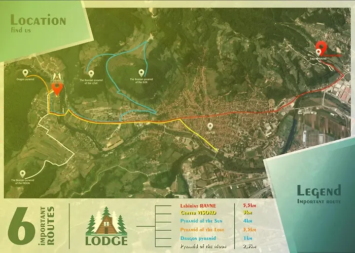 Zbilje Visoko, Bosnian Pyramids